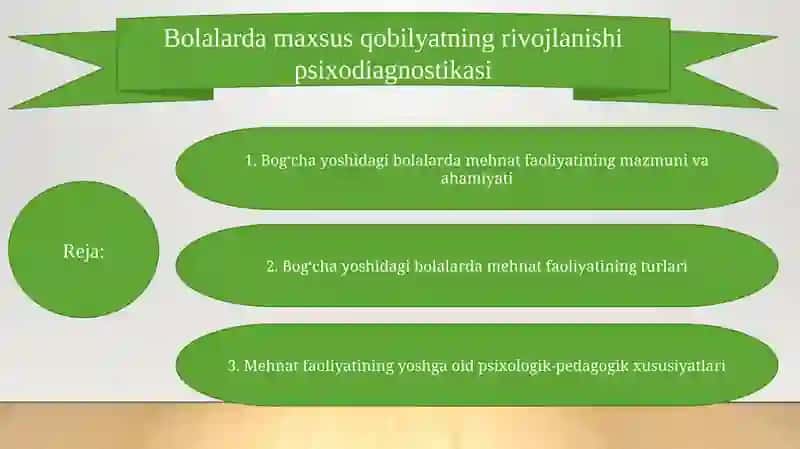 Bolalar ta'lim axboroti 1