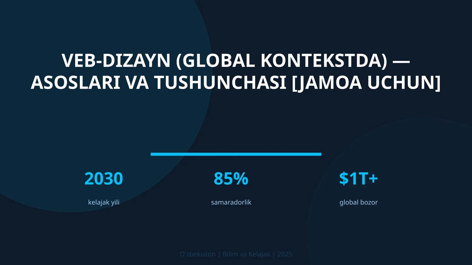 VEB-DIZAYN (GLOBAL KONTEKSTDA) — ASOSLARI VA TUSHUNCHASI [JAMOA UCHUN] 1