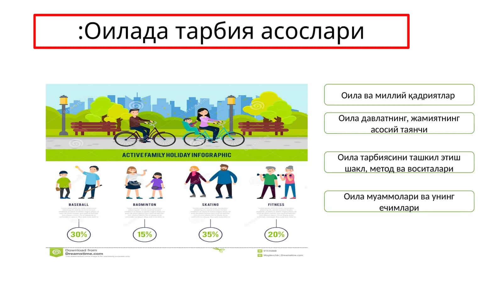 Оилада тарбия асослари 1