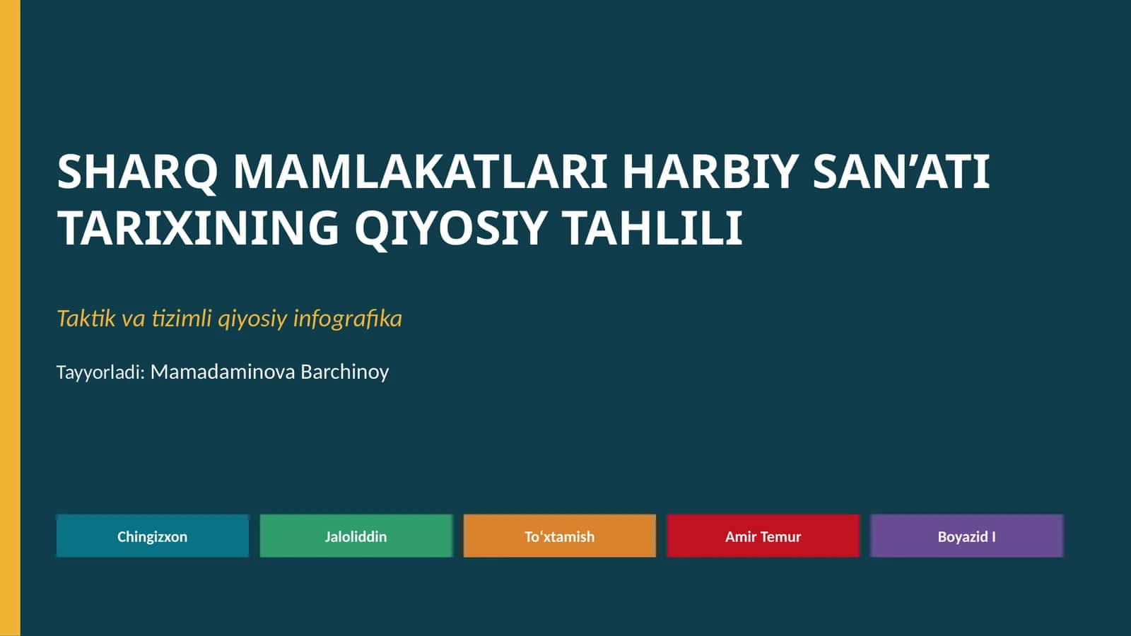 SHARQ MAMLAKATLARI HARBIY SAN’ATI TARIXINING QIYOSIY TAHLILI 1