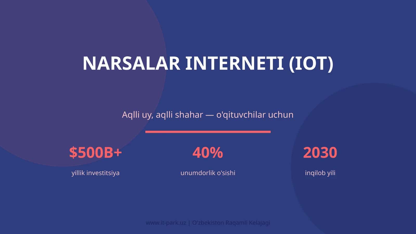 Narsalar Interneti (IoT) 1