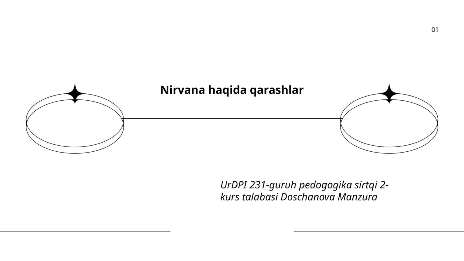 Nirvana haqida qarashlar 1