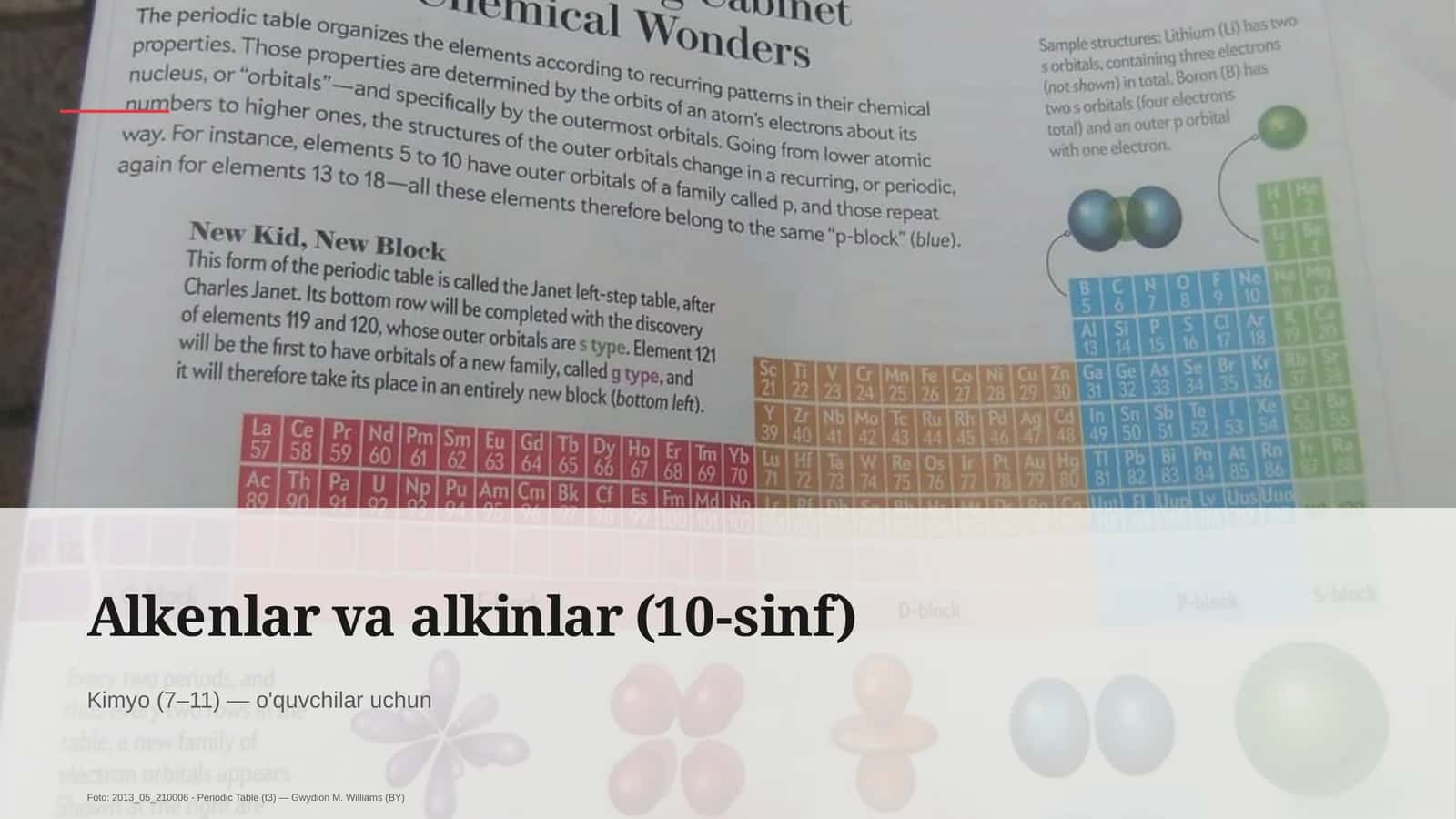Alkenlar va alkinlar (10-sinf) 1