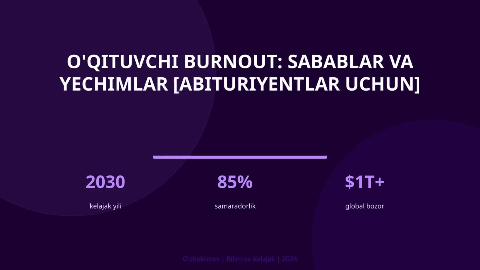 O'qituvchi burnout: sabablar va yechimlar [abituriyentlar uchun] 1