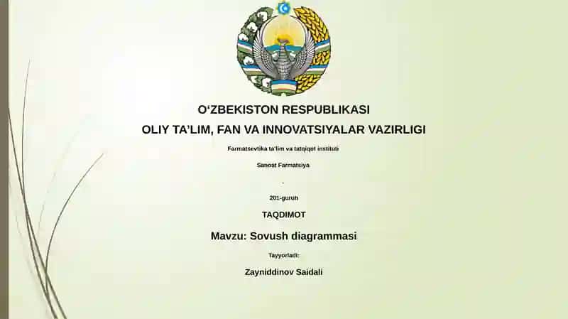 Sovush diagrammasi 1