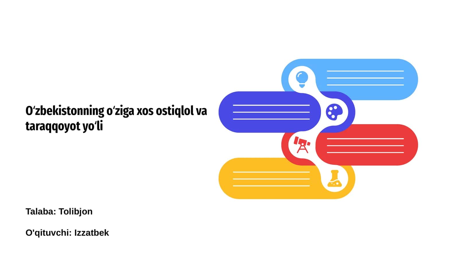 Oʻzbekistonning oʻziga xos tarixiy yoʻli 1