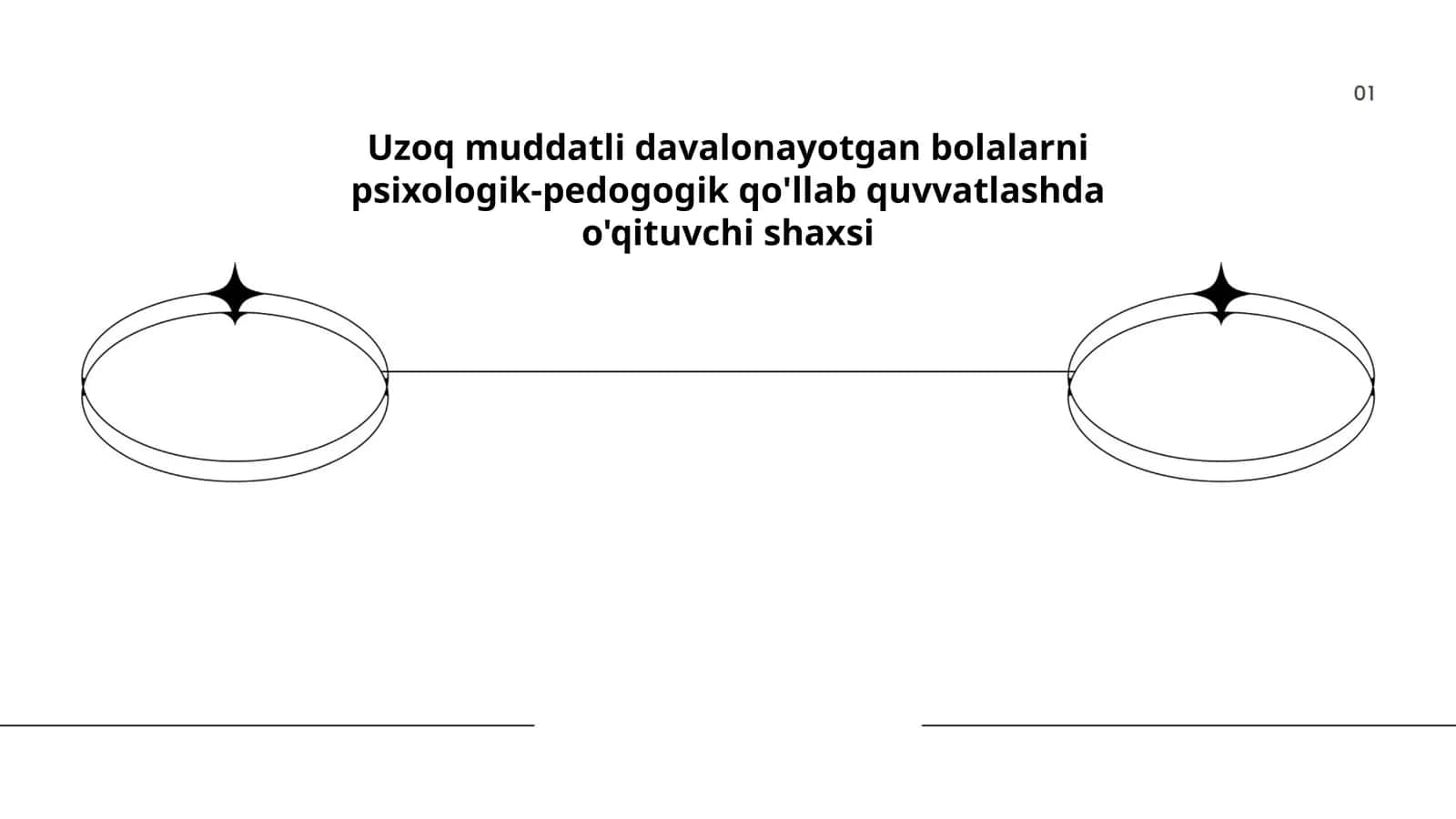 Uzoq Muddatli Davolonayotgan Bolalarni Psixologik-Pedogogik Qo'llab Quvvatlashda O'qituvchi Shaxsi 1