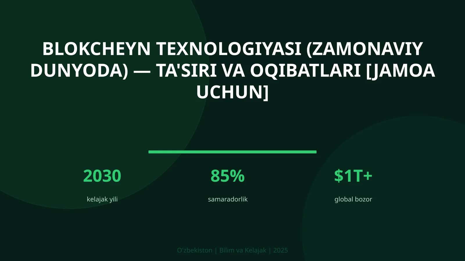 Blokcheyn texnologiyasi (zamonaviy dunyoda) — ta'siri va oqibatlari [jamoa uchun] 1