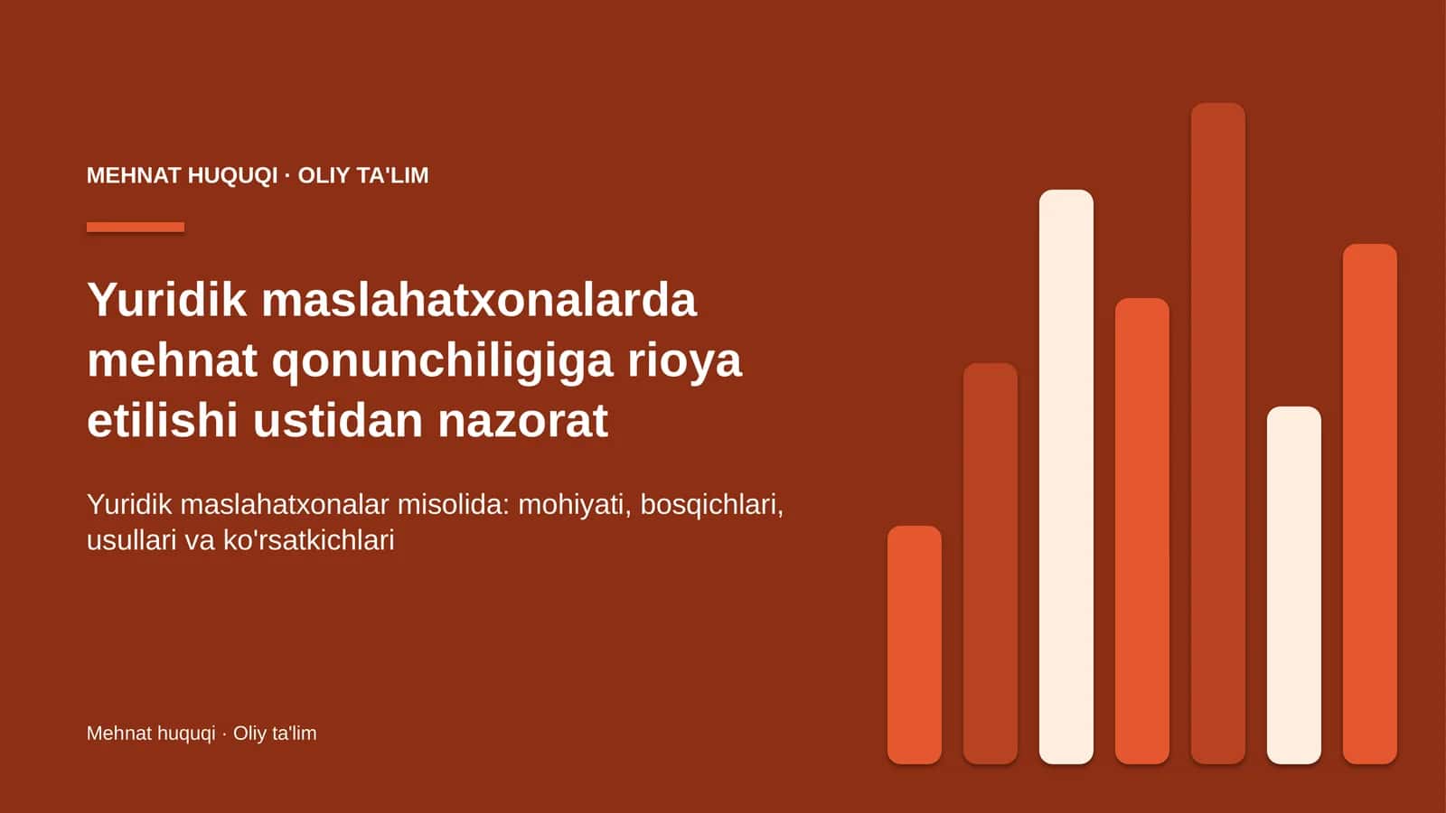 Yuridik maslahatxonalarda mehnat qonunchiligiga rioya etilishi ustidan nazorat 1