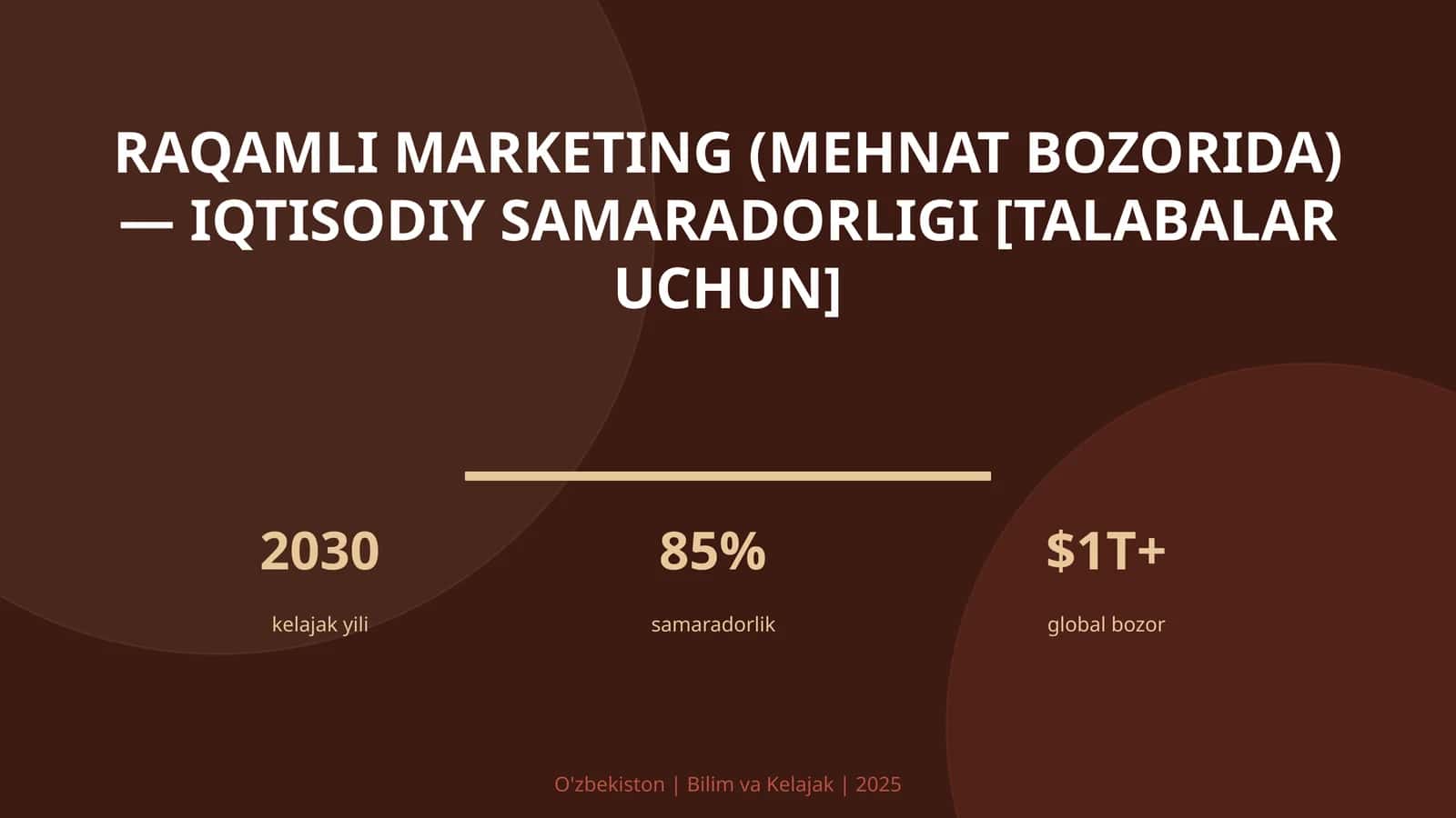 Raqamli marketing (mehnat bozorida) — iqtisodiy samaradorligi [talabalar uchun] 1