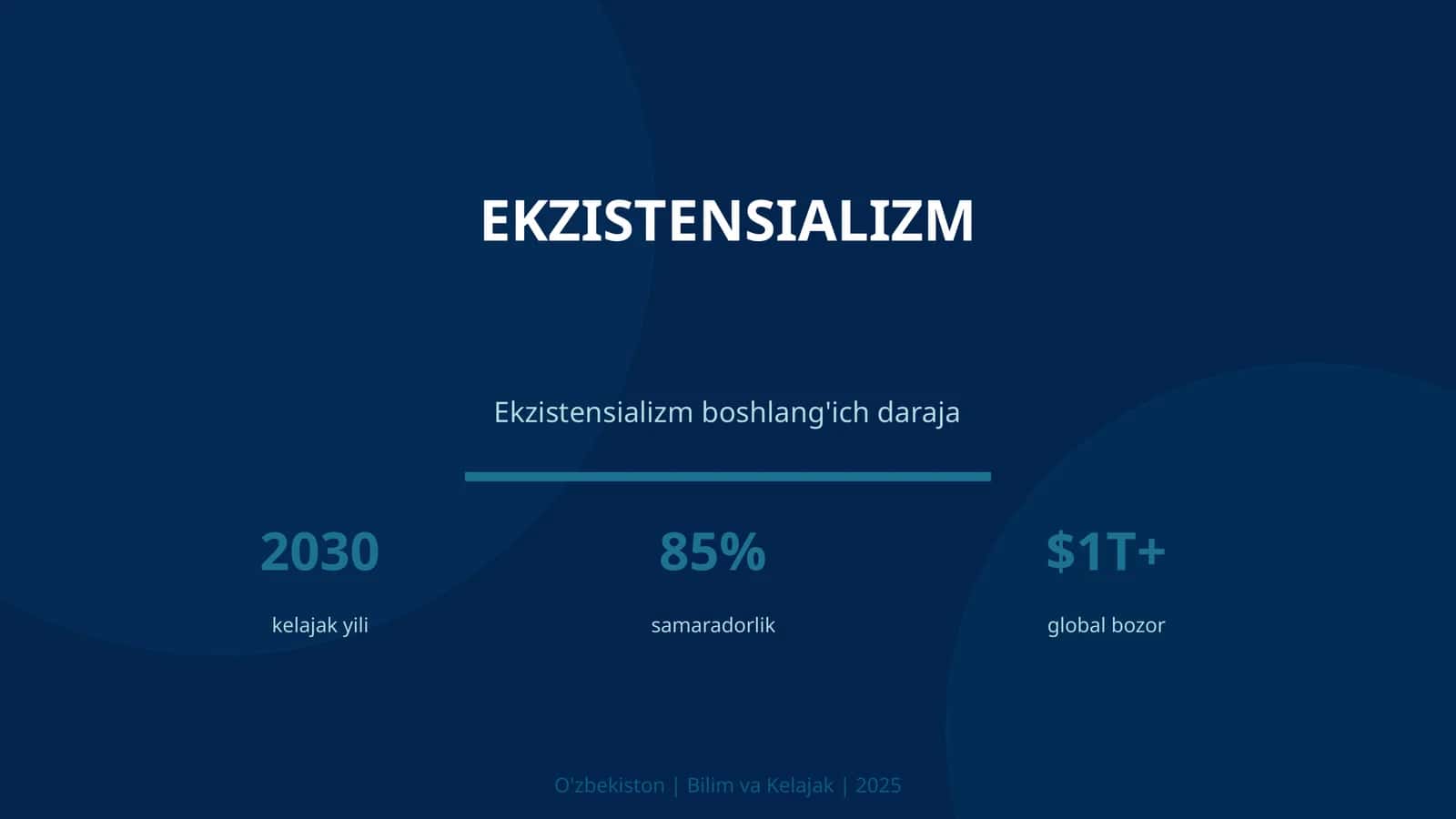 Ekzistensializm 1