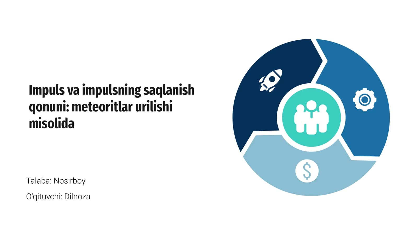 Impuls va impulsning saqlanish qonuni: meteoritlar urilishi misolida 1