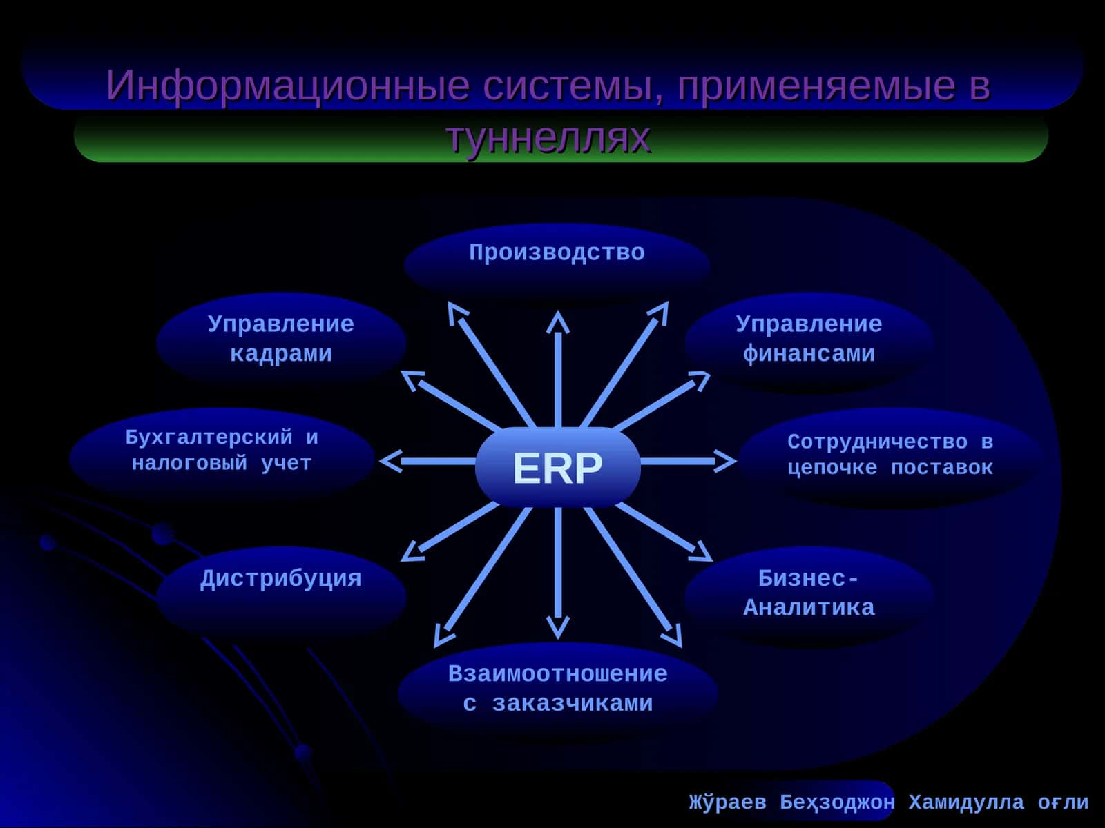 Информационные системы, применяемые в туннеллях 1