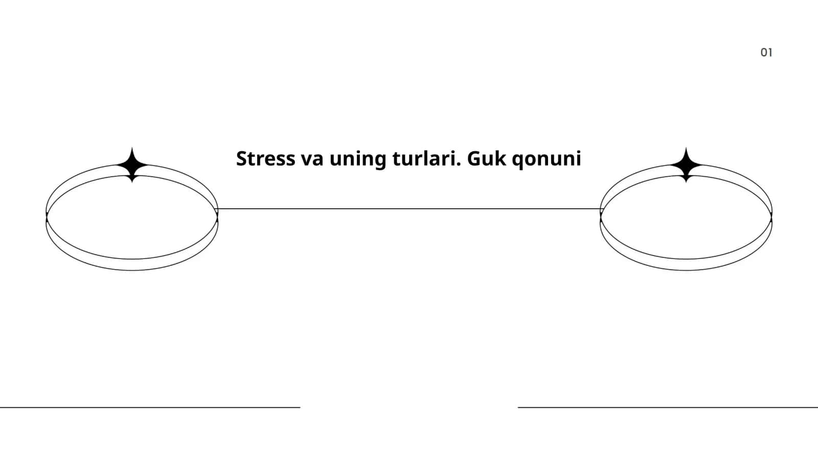 Stress va uning turlari. Guk qonuni 1