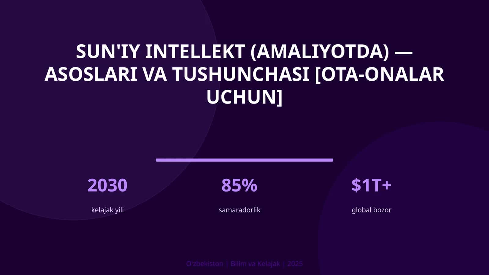 SUN'IY INTELLEKT (AMALIYOTDA) — ASOSLARI VA TUSHUNCHASI [OTA-ONALAR UCHUN] 1
