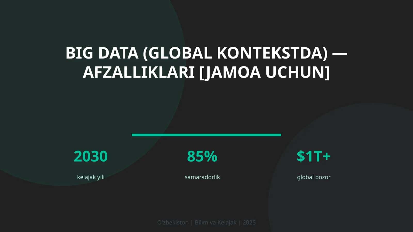 BIG DATA (GLOBAL KONTEKSTDA) — AFZALLIKLARI [JAMOA UCHUN] 1