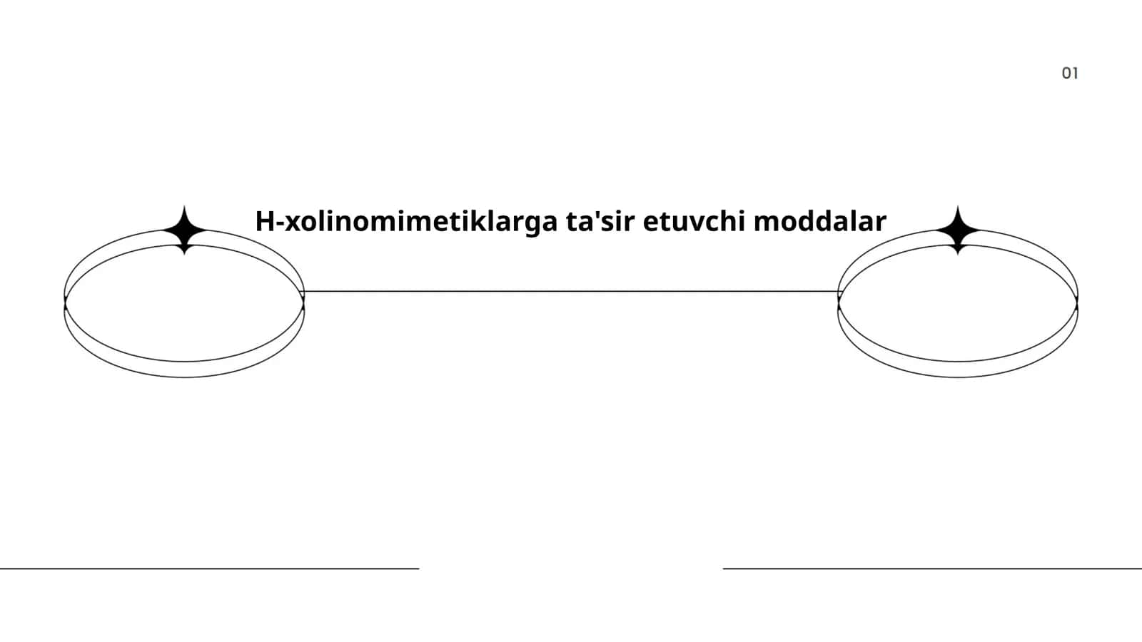 H-xolinomimetiklarga ta'sir etuvchi moddalar 1