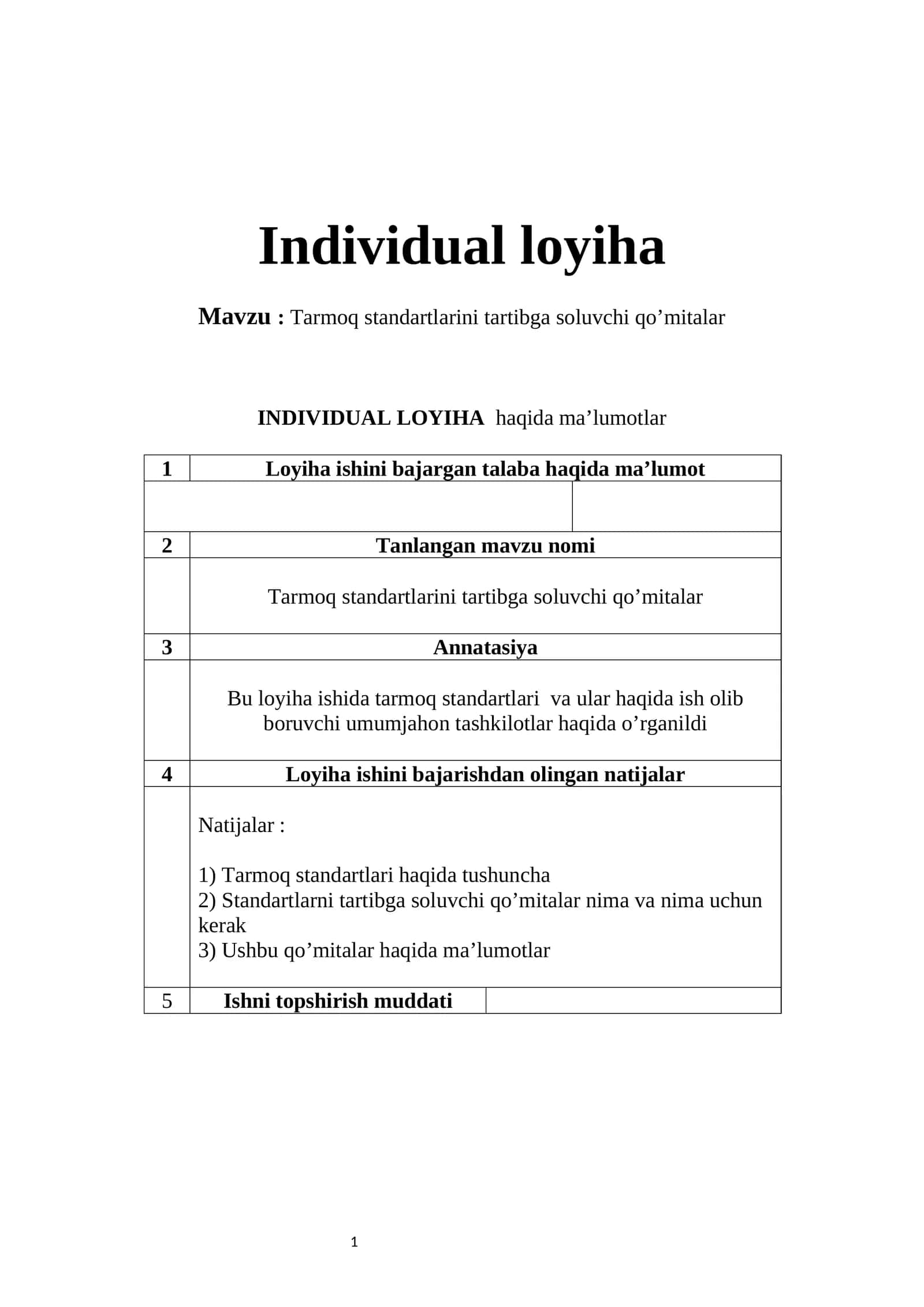 Tarmoq standartlarini tartibga soluvchi qo’mitalar 1
