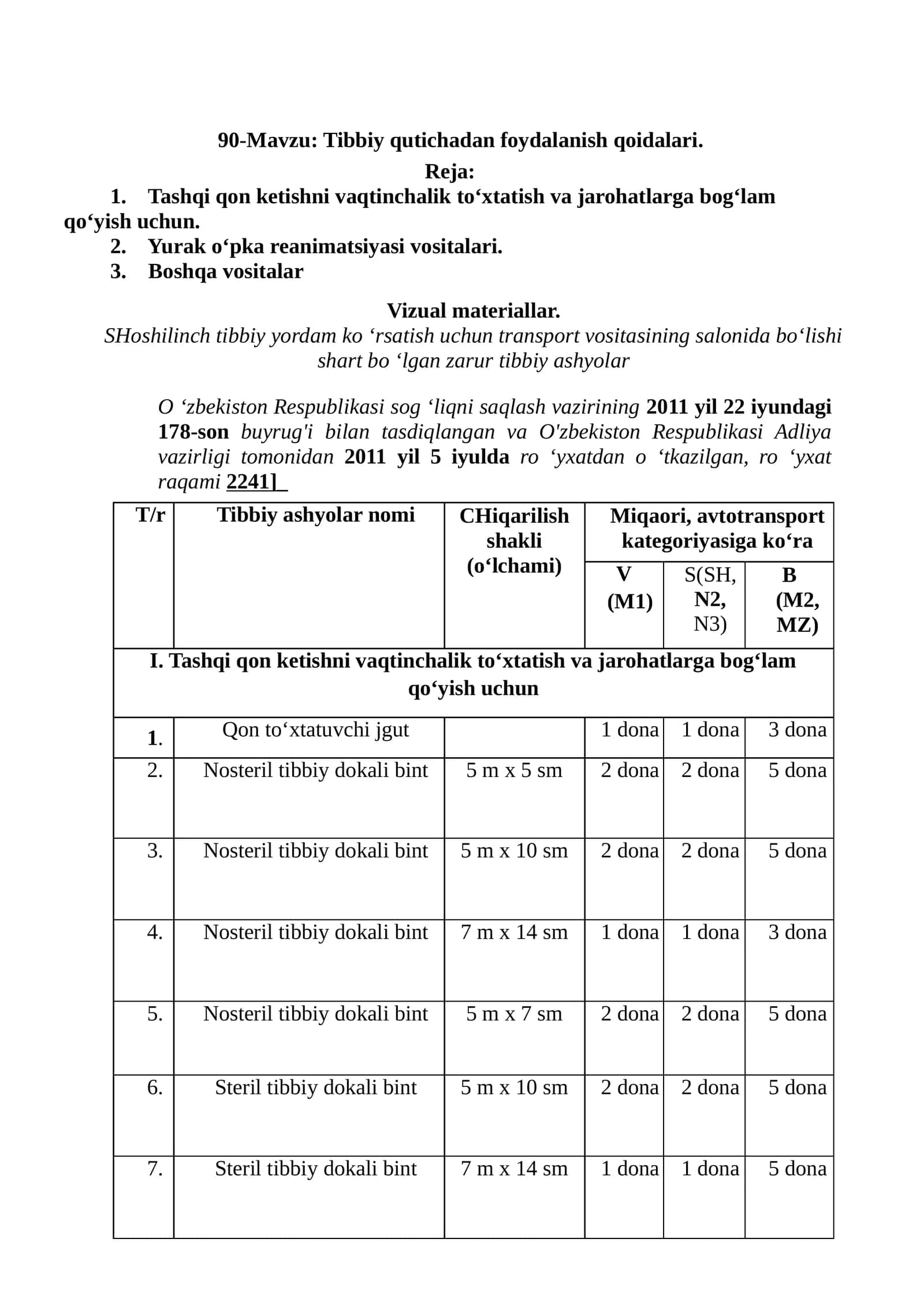 Tibbiy qutichadan foydalanish qoidalari 1