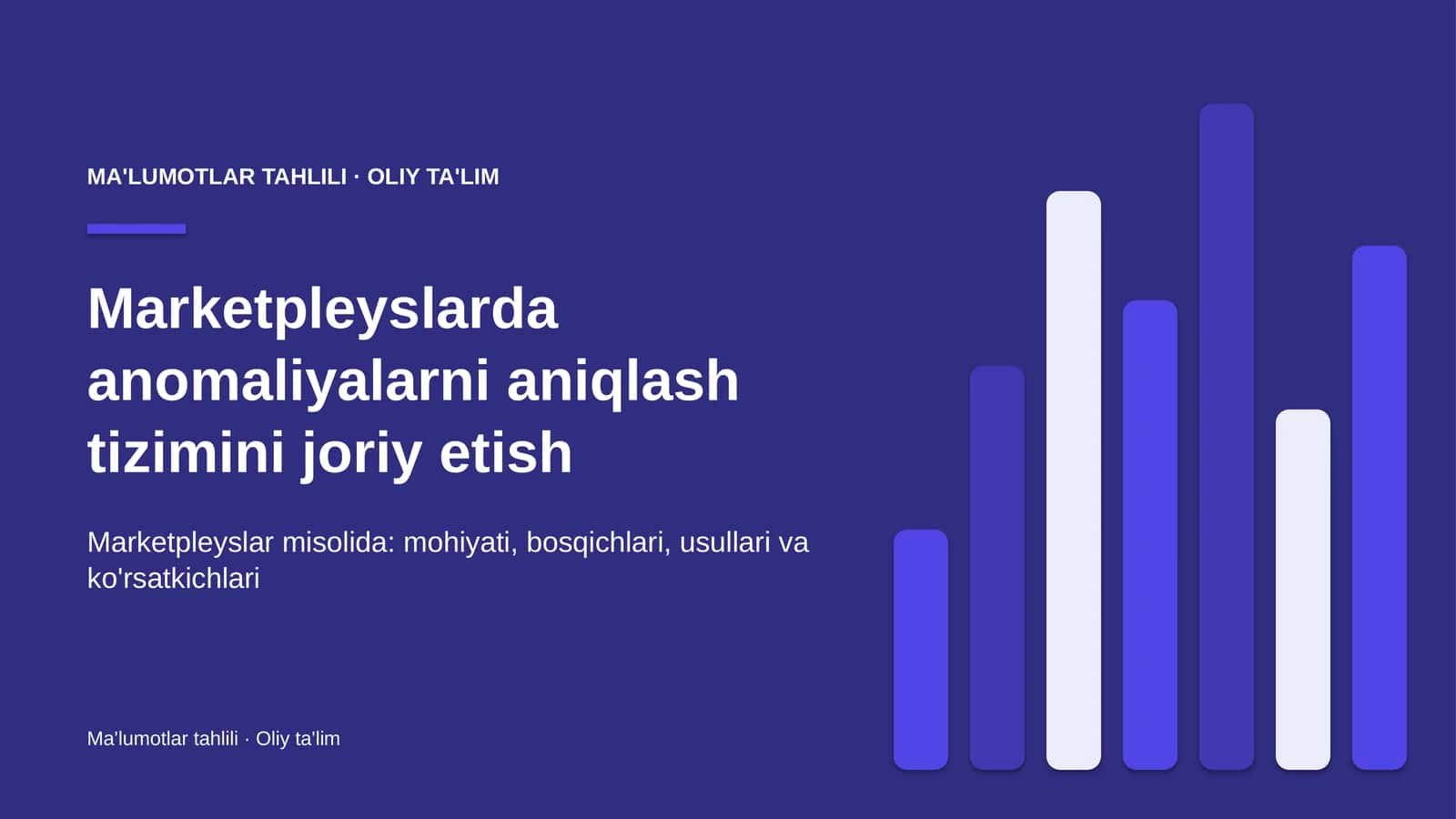 marketpleyslarda anomaliyalarni aniqlash tizimini joriy etish 3850 1