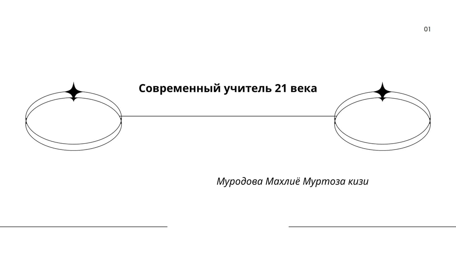 Инновационные методы преподавания 1