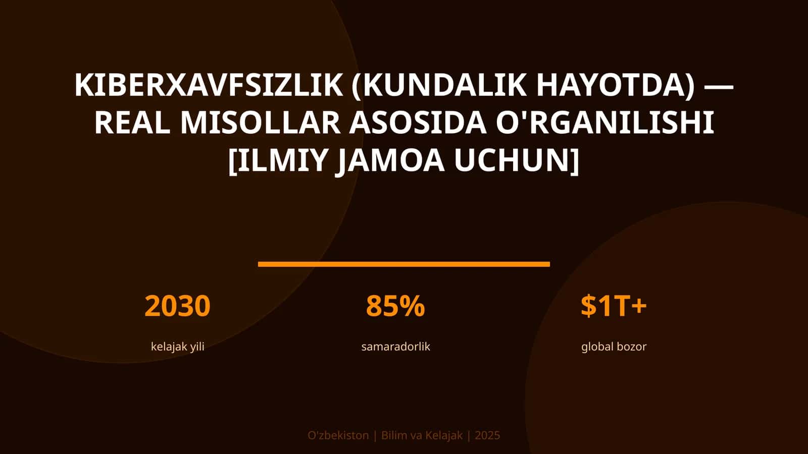 KIBERXAVFSIZLIK (KUNDALIK HAYOTDA) — REAL MISOLLAR ASOSIDA O'RGANILISHI [ILMIY JAMOA UCHUN] 1