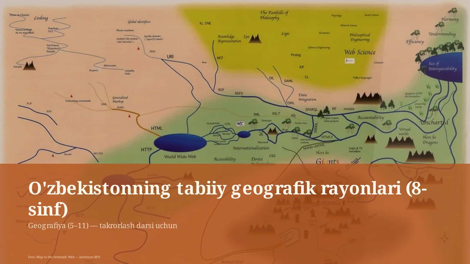O'zbekistonning tabiiy geografik rayonlari (8-sinf) 1