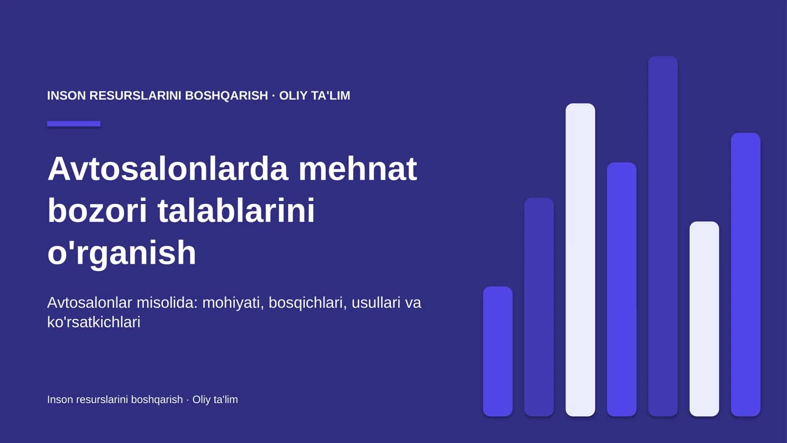 avtosalonlarda mehnat bozori talablarini o'rganish 3029 1