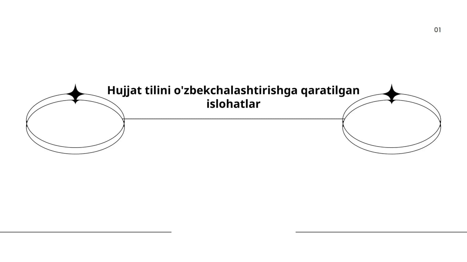 Hujjat tilini o'zbekchalashtirishga qaratilgan islohatlar 1