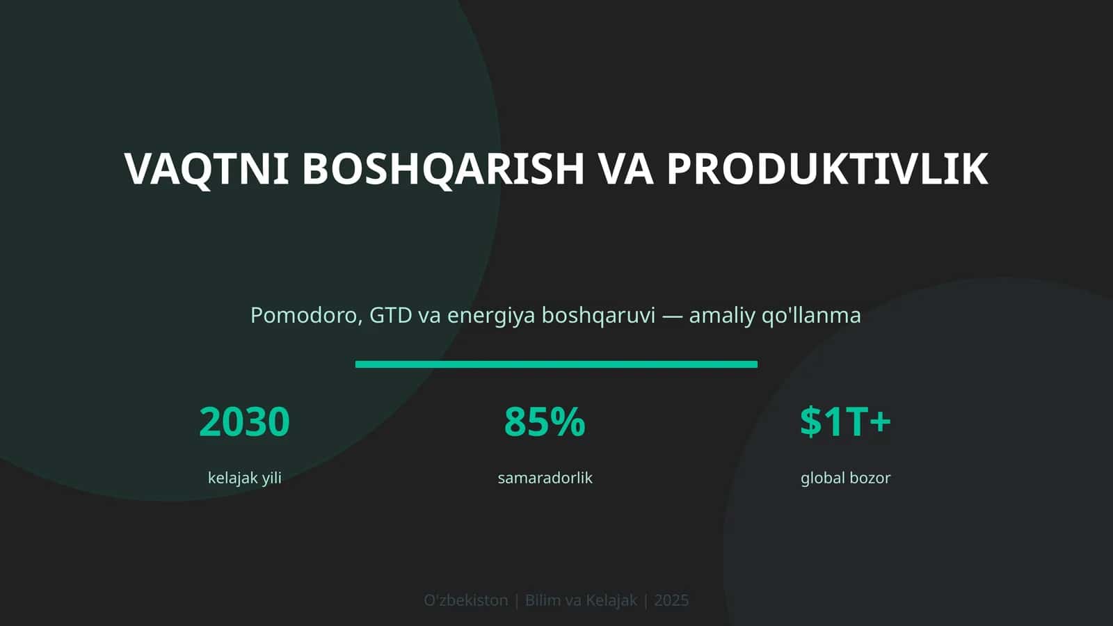 Pomodoro, GTD va energiya boshqaruvi — amaliy qo'llanma 1