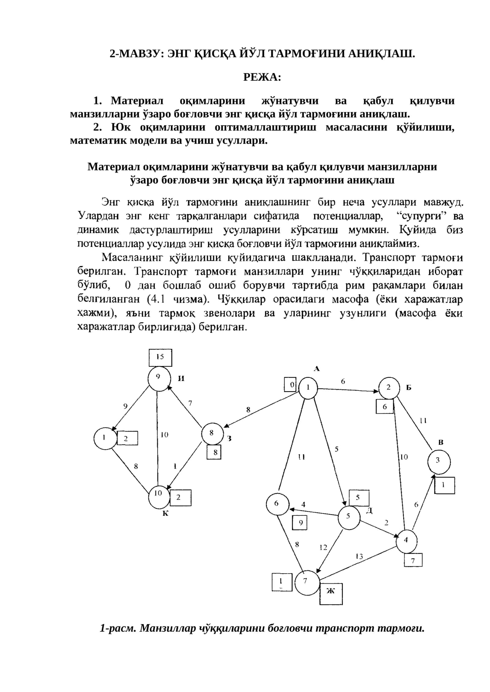 2-МАВЗУ: ЭНГ ҚИСҚА ЙЎЛ ТАРМОҒИНИ АНИҚЛАШ 1