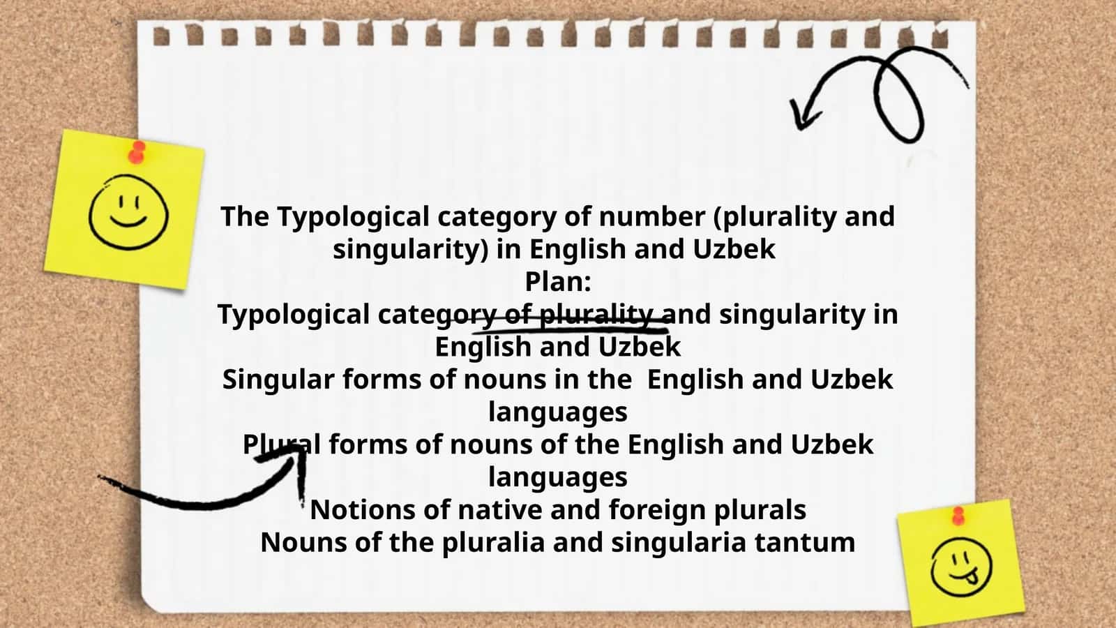 The Typological category of number (plurality and singularity) in English and Uzbek 1