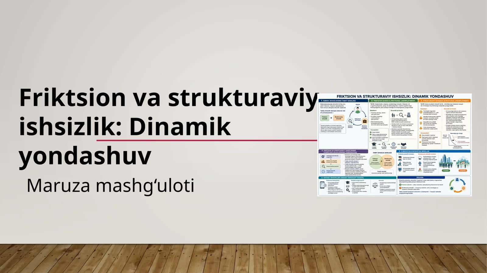 Friktsion va strukturaviy ishsizlik: Dinamik yondashuv 1