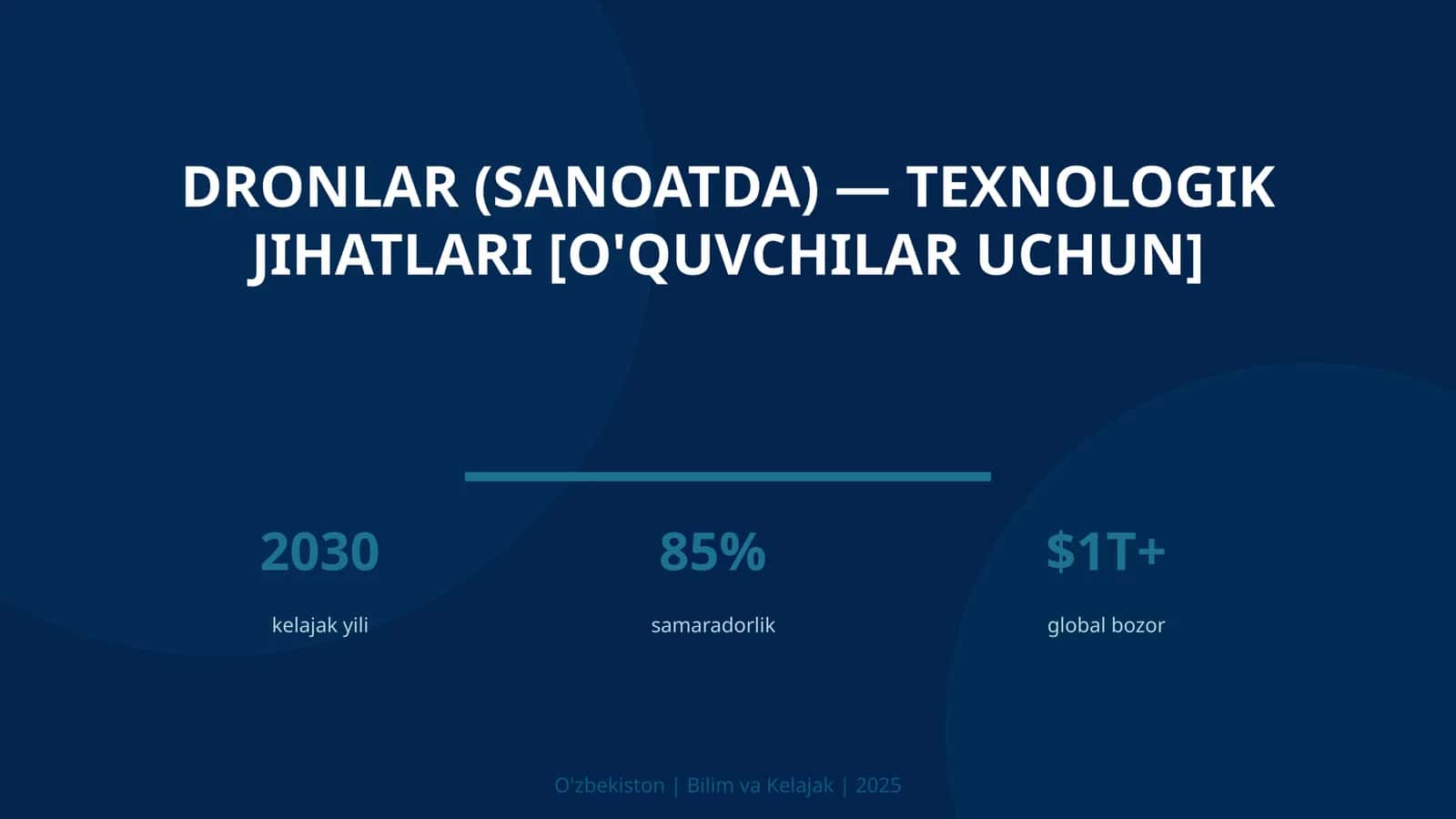 DRONLAR (SANOATDA) — TEXNOLOGIK JIHATLARI [O'QUVCHILAR UCHUN] 1