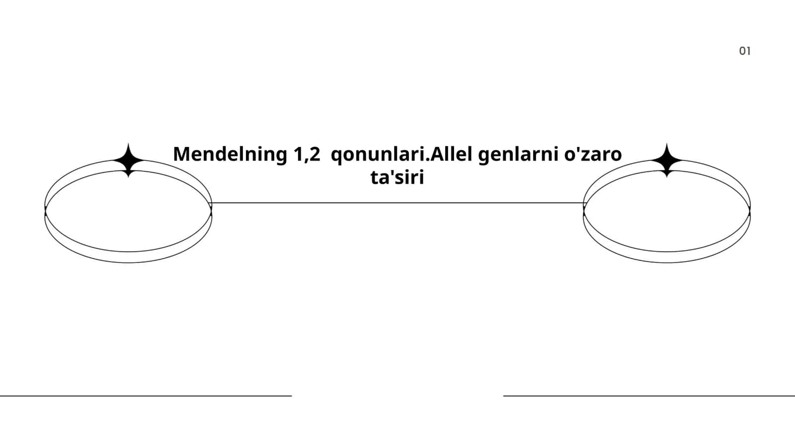 Mendelning 1,2 qonunlari.Allel genlarni o'zaro ta'siri 1