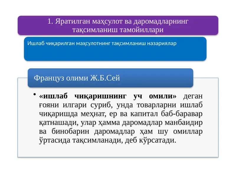 Ишлаб чиқарилган маҳсулотнинг тақсимланиш назариялар 1