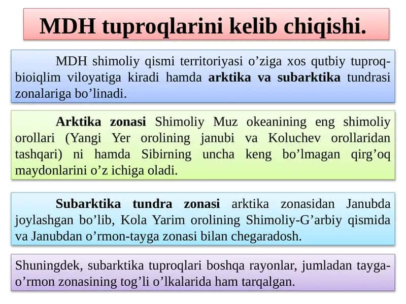 MDH tuproqlarini kelib chiqishi 1