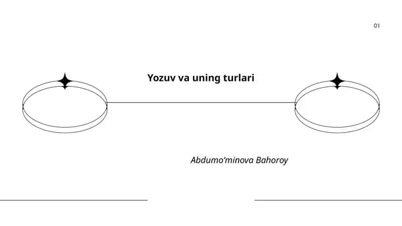 Yozuv va uning turlari 1