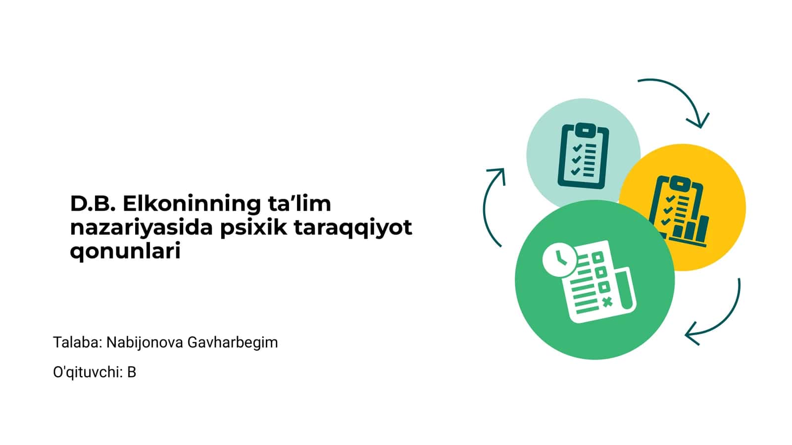 D.B. Elkonning taʼlim nazariyasida psixik taraqqiyot qonunlari 1