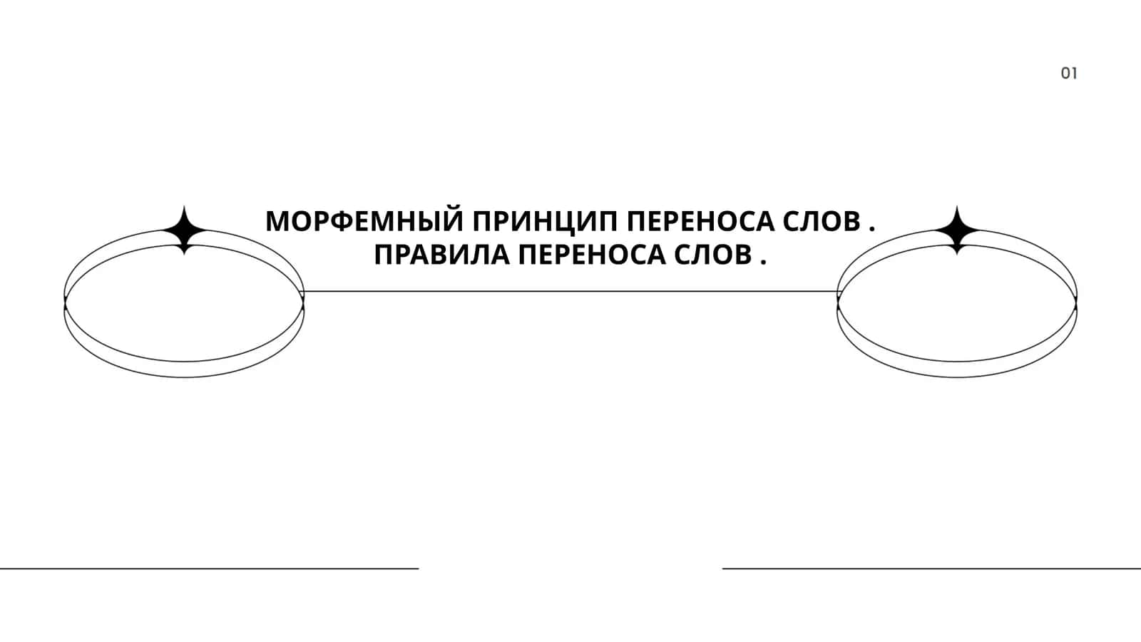 МОРФЕМНЫЙ ПРИНЦИП ПЕРЕНОСА СЛОВ. ПРАВИЛА ПЕРЕНОСА СЛОВ 1