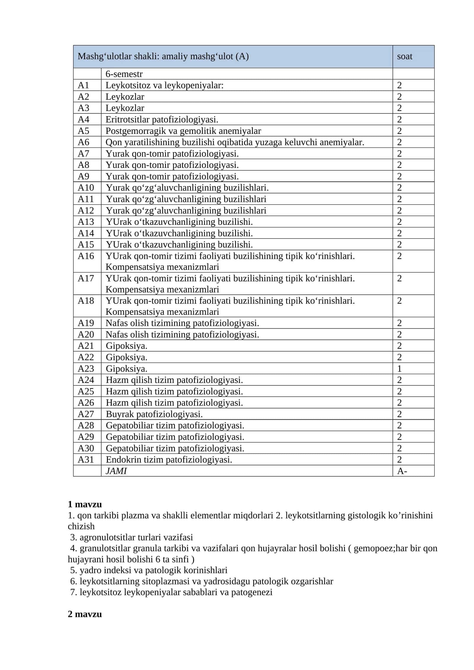 Leykotsitoz va leykopeniyalar 1