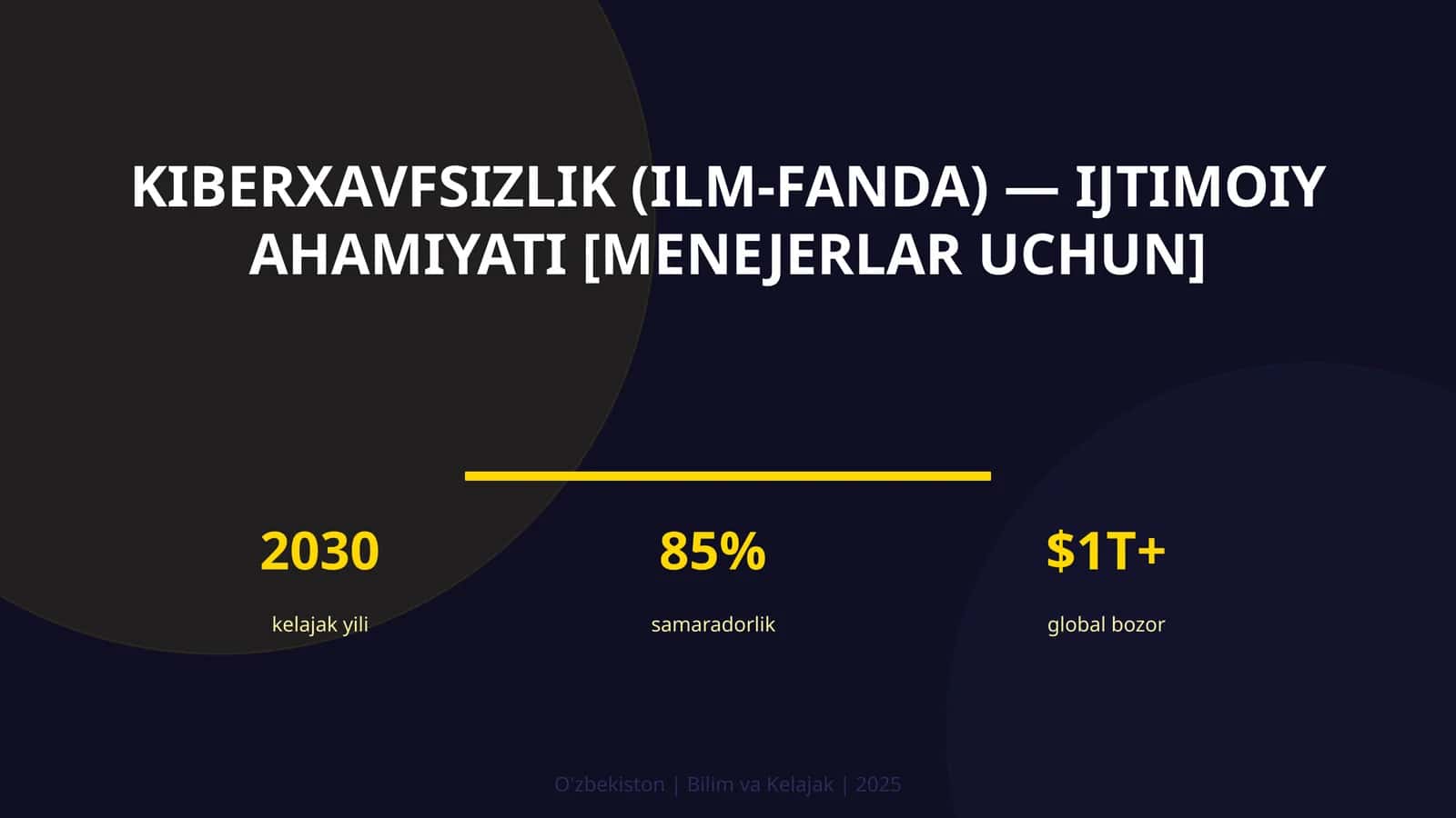KIBERXAVFSIZLIK (ILM-FANDA) — IJTIMOIY AHAMIYATI [MENEJERLAR UCHUN] 1