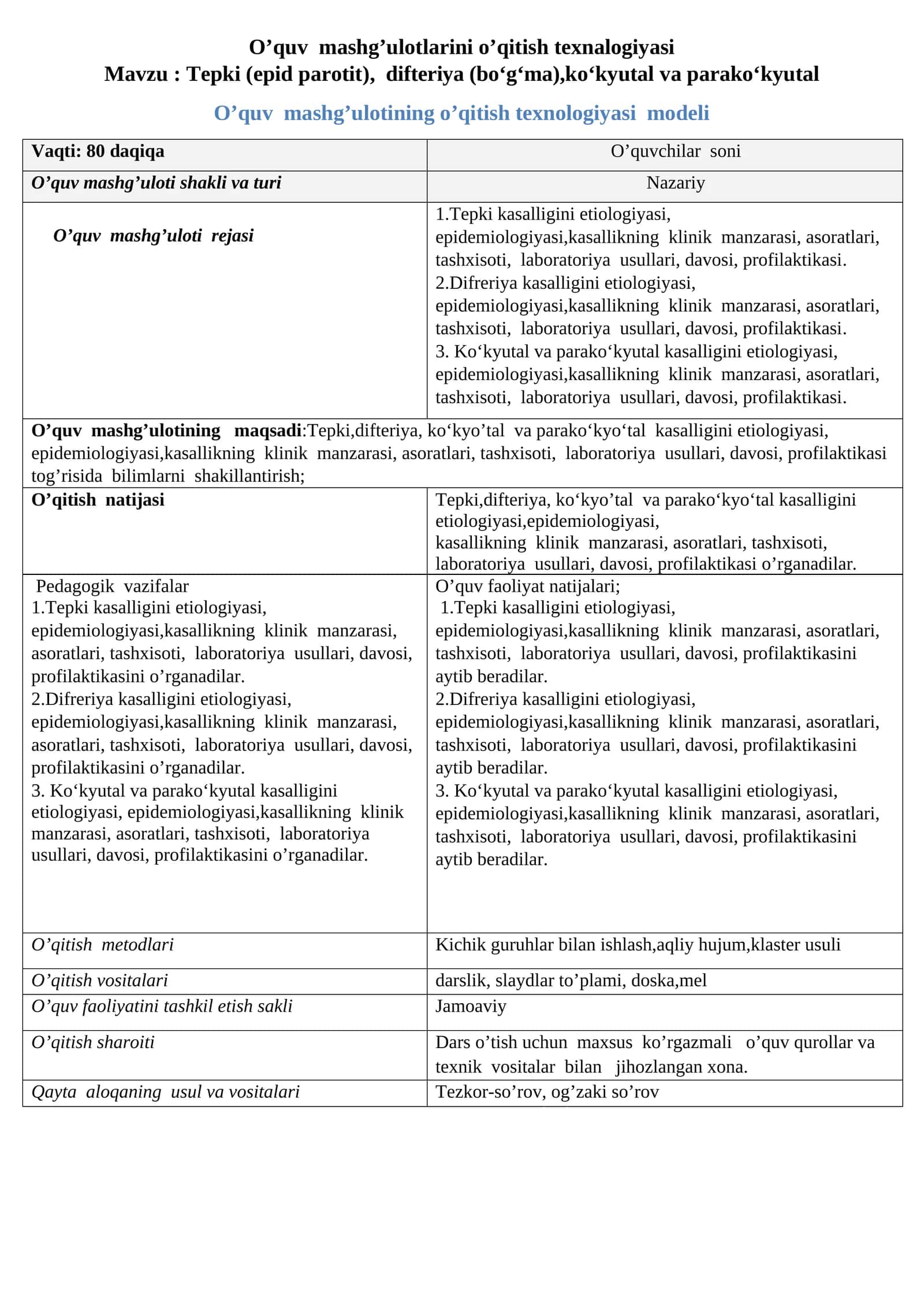 O’quv mashg’ulotlarini o’qitish texnalogiyasi 1