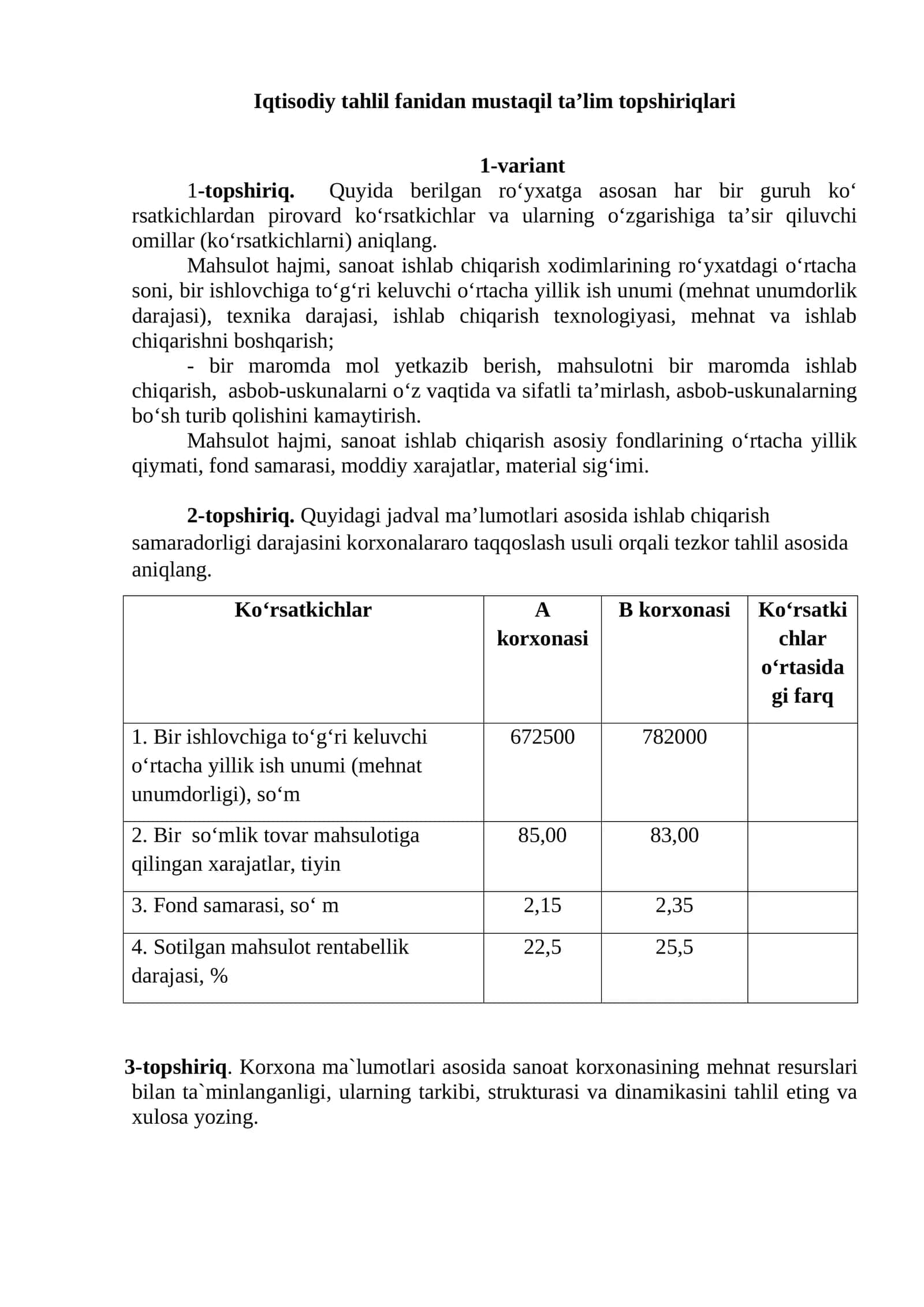 Iqtisodiy tahlil fanidan mustaqil ta’lim topshiriqlari 1