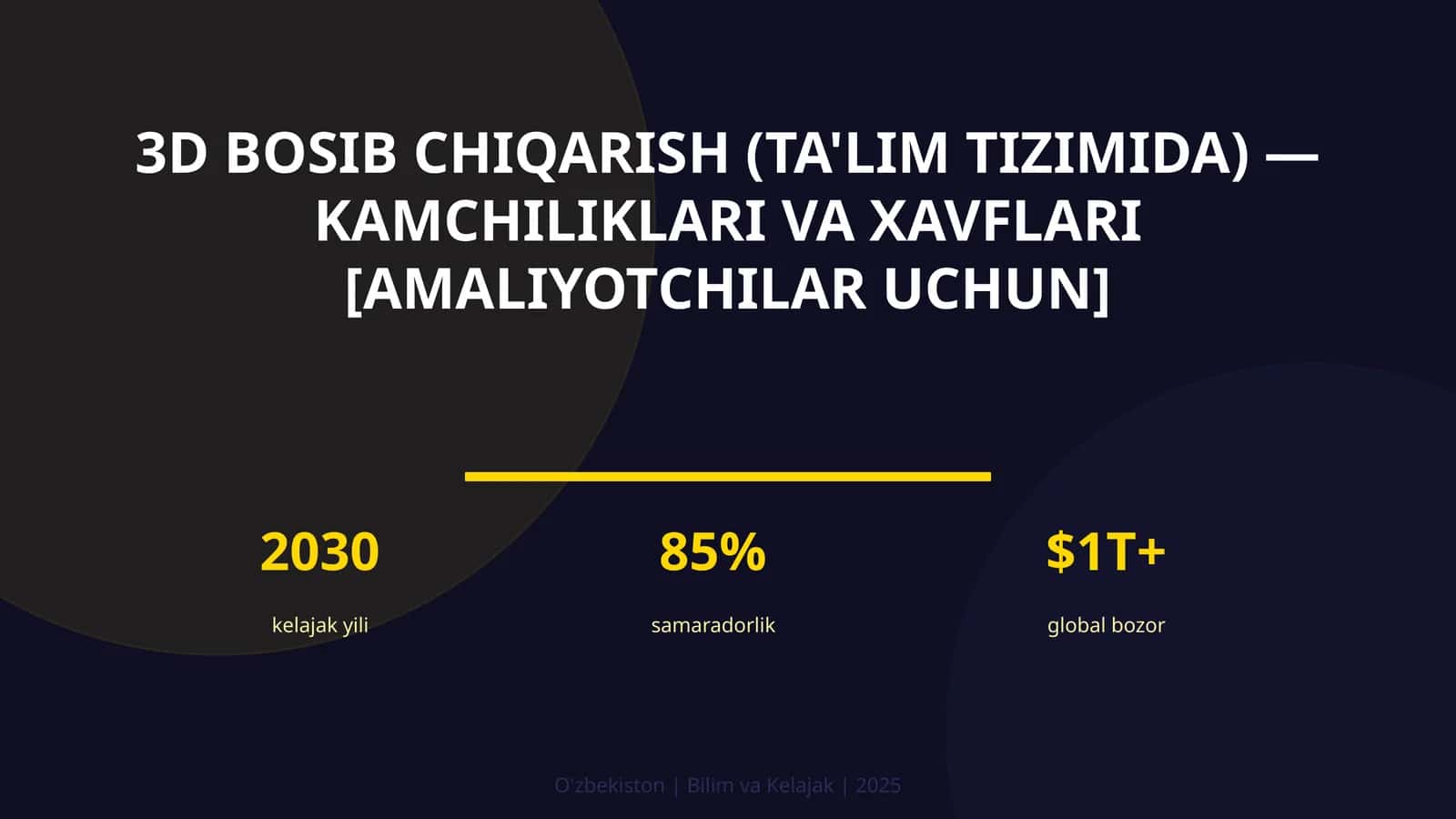 3D BOSIB CHIQARISH (TA'LIM TIZIMIDA) — KAMCHILIKLARI VA XAVFLARI [AMALIYOTCHILAR UCHUN] 1
