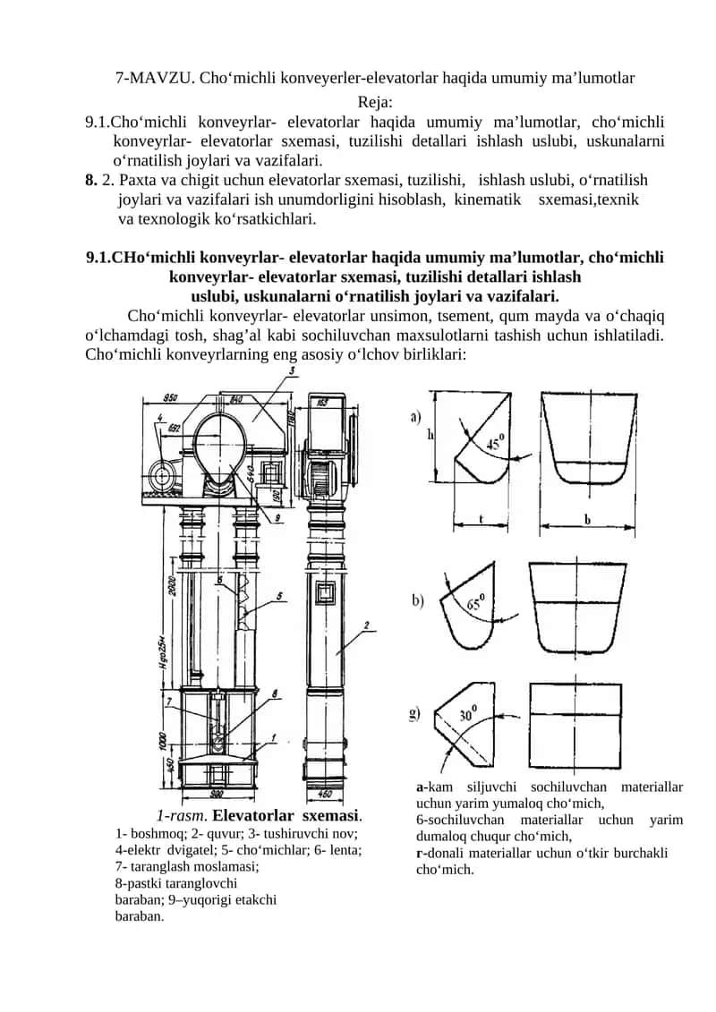 Cho‘michli konveyerler-elevatorlar 1
