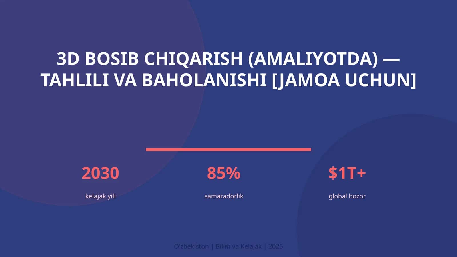 3D BOSIB CHIQARISH (AMALIYOTDA) — TAHLILI VA BAHOLANISHI [JAMOA UCHUN] 1