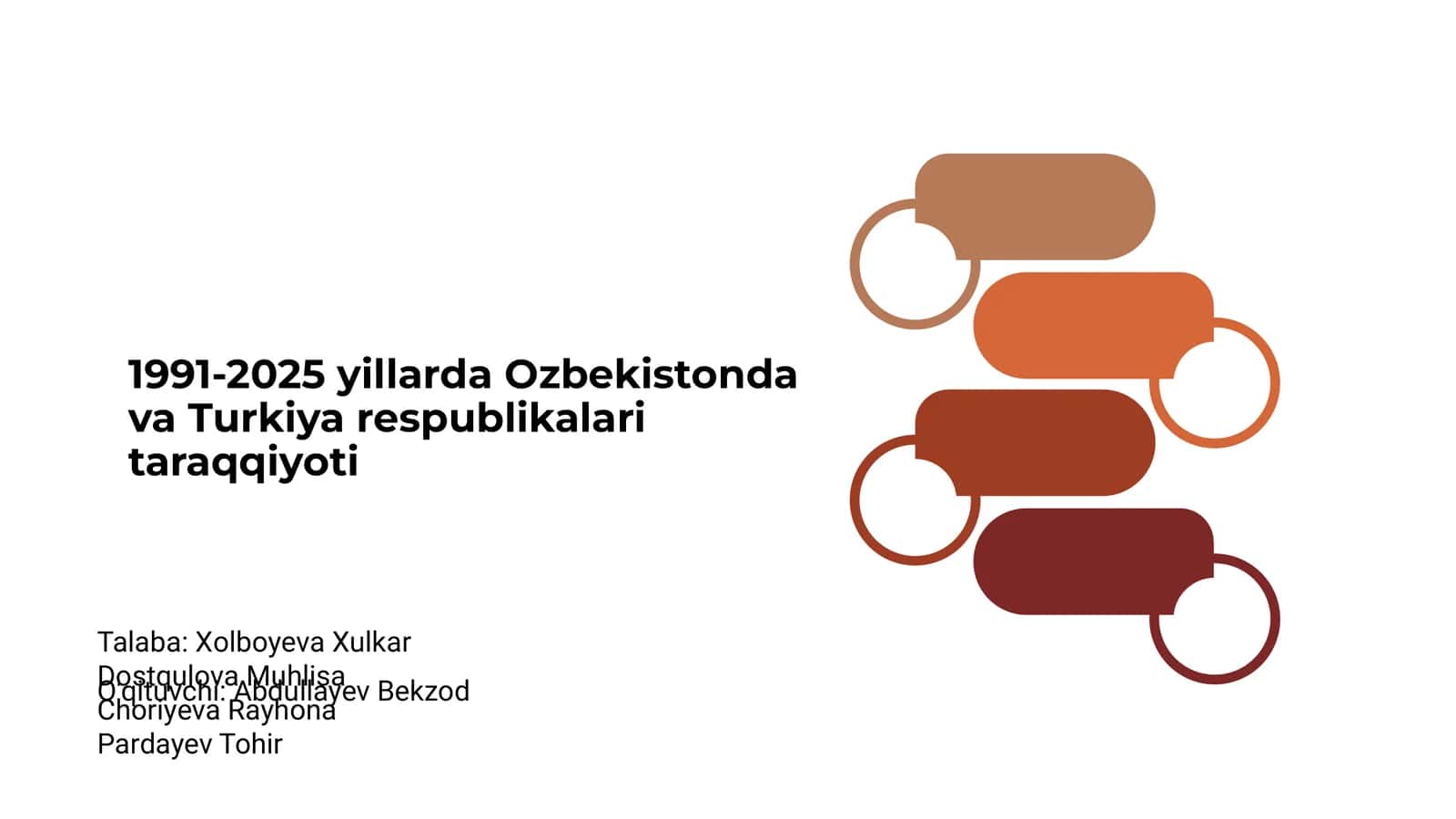 1991-2025 yillarda Ozbekistonda va Turkiya respublikalari taraqqiyoti 1