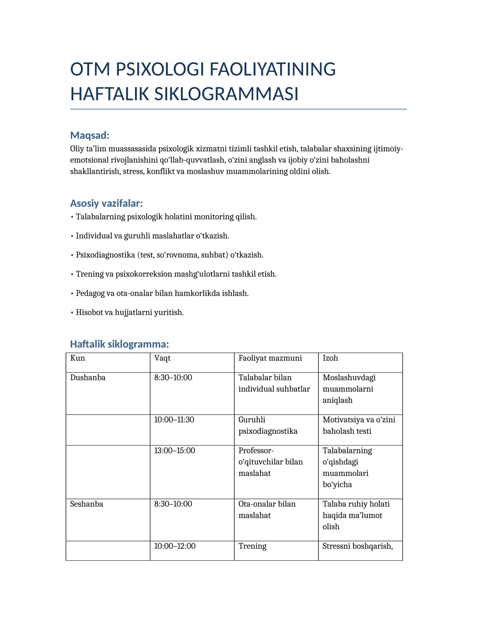 OTM PSIXOLOGI FAOLIYATINING HAFTALIK SIKLOGRAMMASI 1