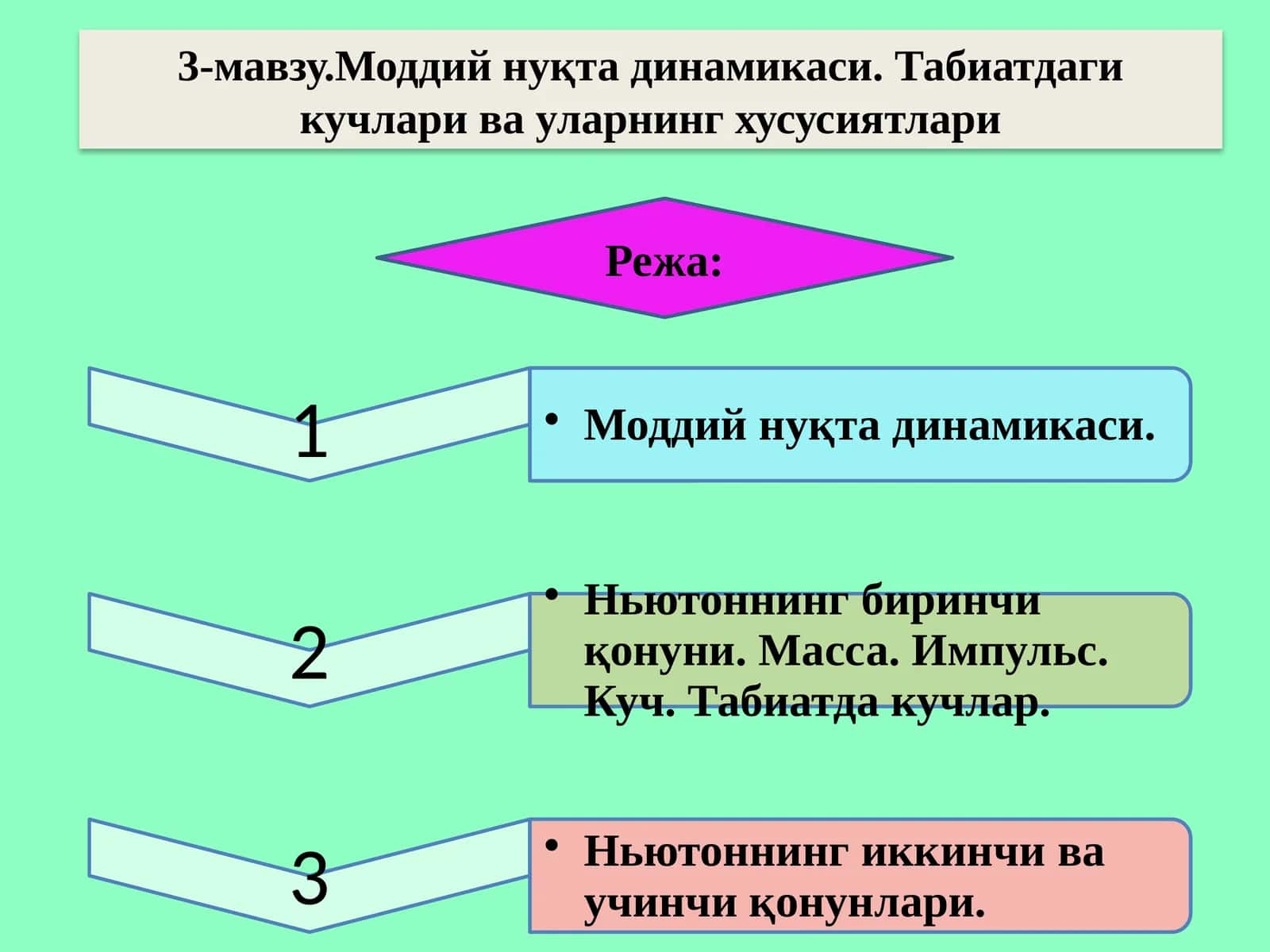 3-мавзу.Моддийнуқта динамикаси. Табиатдаги кучлари ва уларнинг хусусиятлари 1